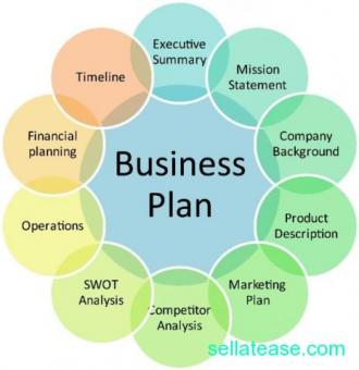 Business Planning Consultant