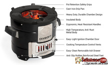 Envirofit Supersaver Charcoal Stove