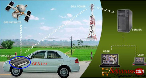Gps Vehicle Security Tracking Installation In Uyo