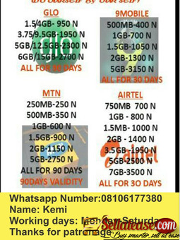 Affordable Data Price in Nigeria