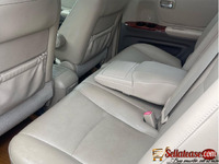 Tokunbo 2006 Toyota Highlander Limited V6 AWD for sale in Nigeria - 5