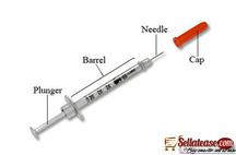 1ml Disposable Sterile Syringe With Needle
