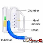 Incentive Spirometer BY SCANTRIK MEDICAL SUPPLIES