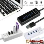 Multi - Port USB Camera BY HIPHEN SOLUTIONS