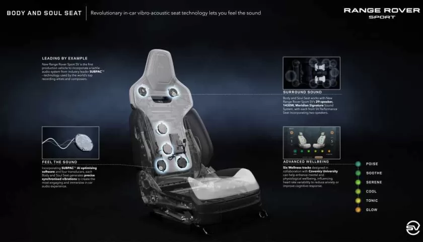 The-BASS-sound-system-of-the-2024-Range-Rover-Sport