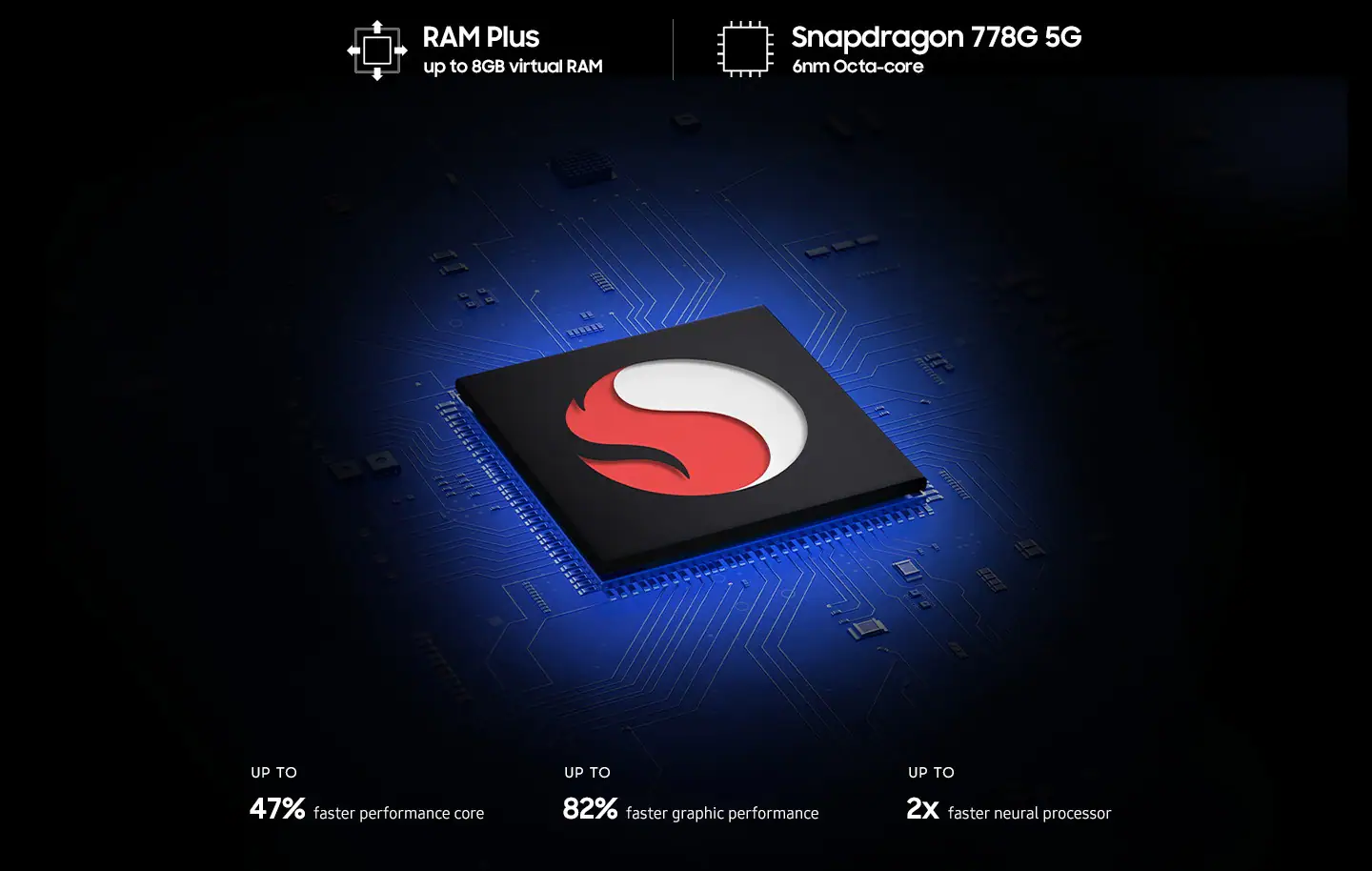 Processor of Samsung Galaxy A73 5G in Nigeria