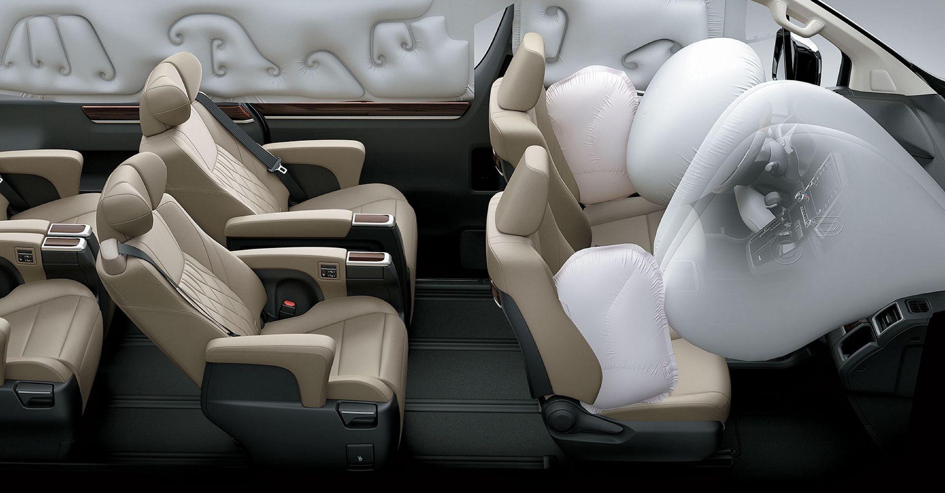 Safety and driver assistance systems on the new Granvia