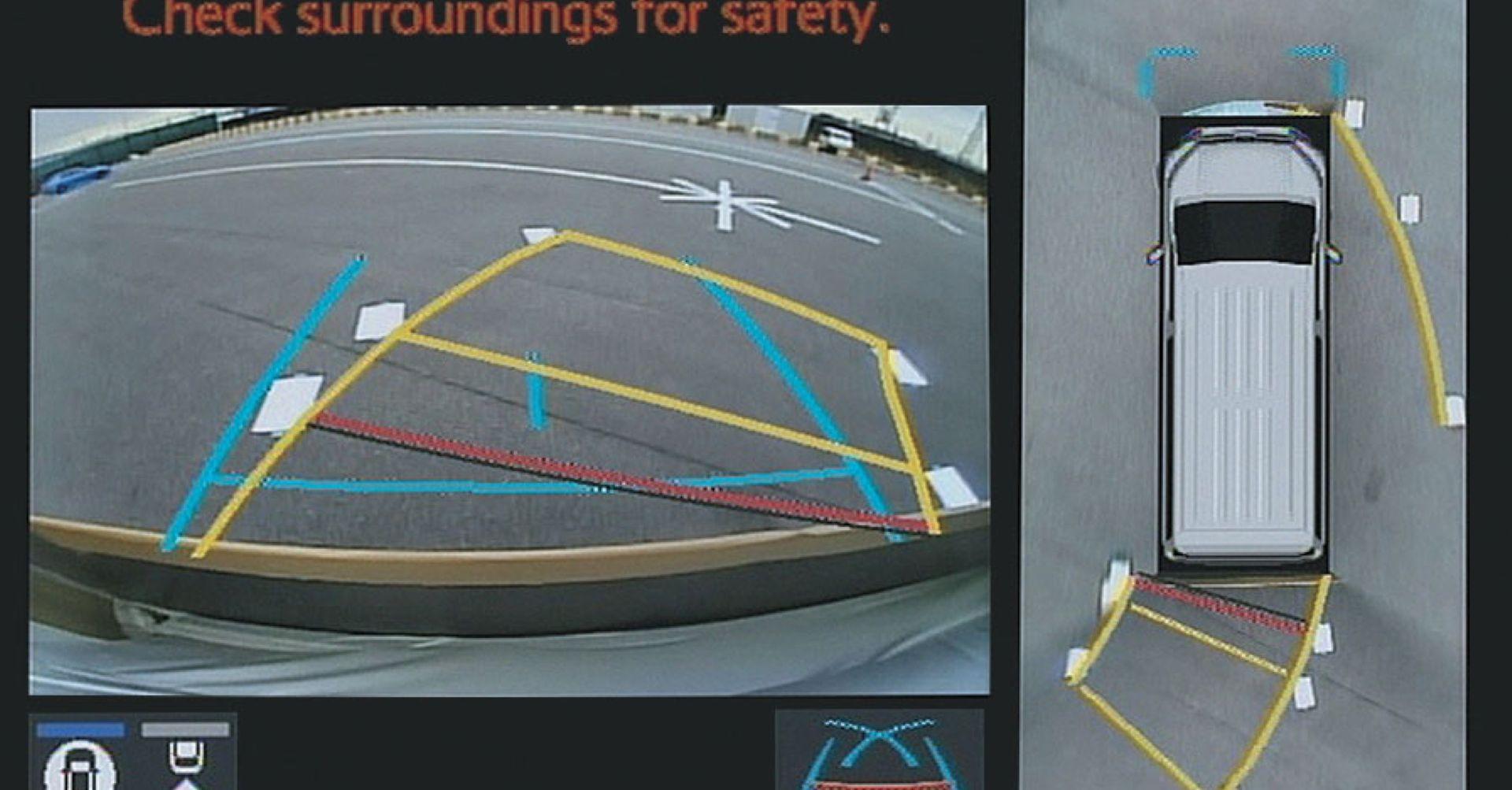 Rear view camera system on the 2025 Granvia