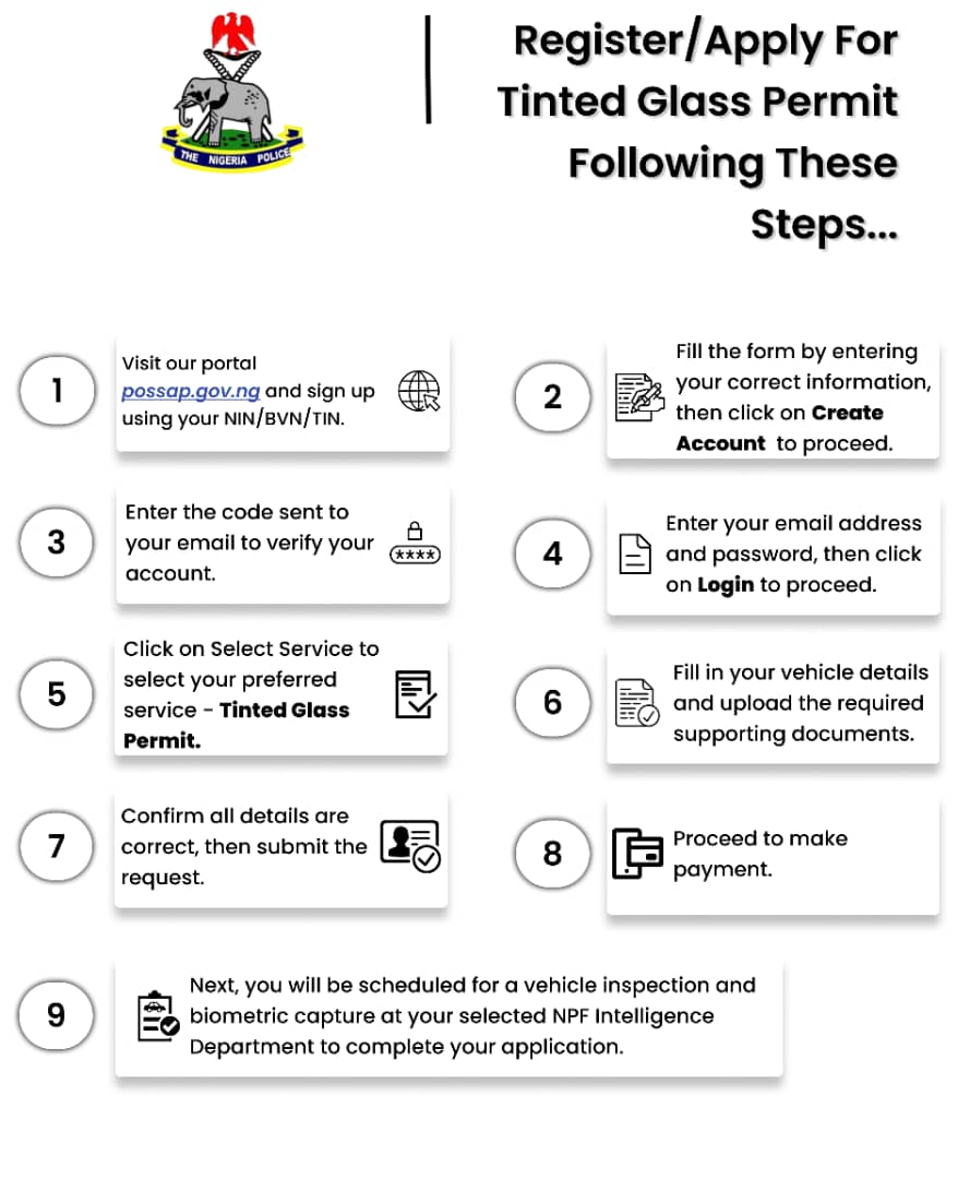 Step-by-step guide on how to obtain a tinted permit in Nigeria