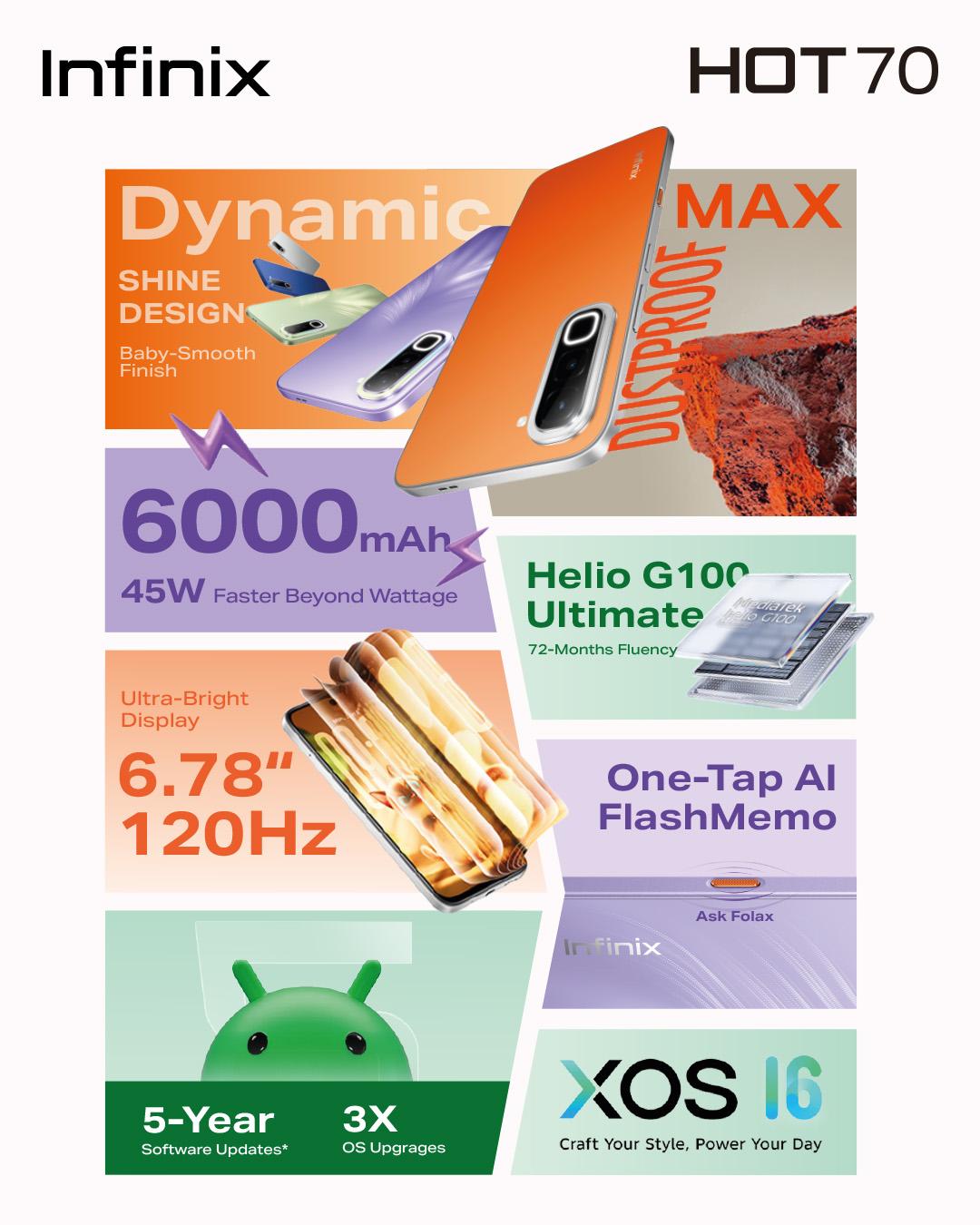 Infinix Hot 70